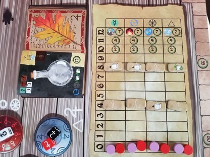 Trismegistus La Fórmula Definitiva / OFERTA - Imagen 4